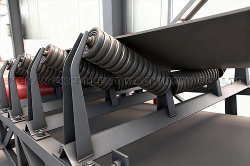 Mobile Conveyor System Impact Roller Mobile Conveyor System Impact Roller